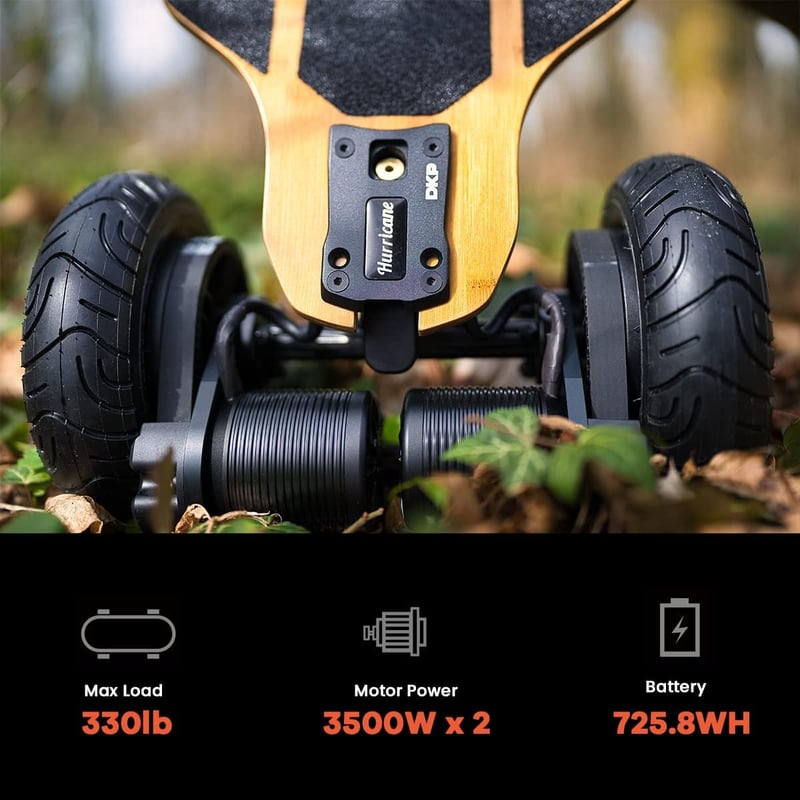 Off-Road Electric Skateboard: 44-Mile Range, 35MPH