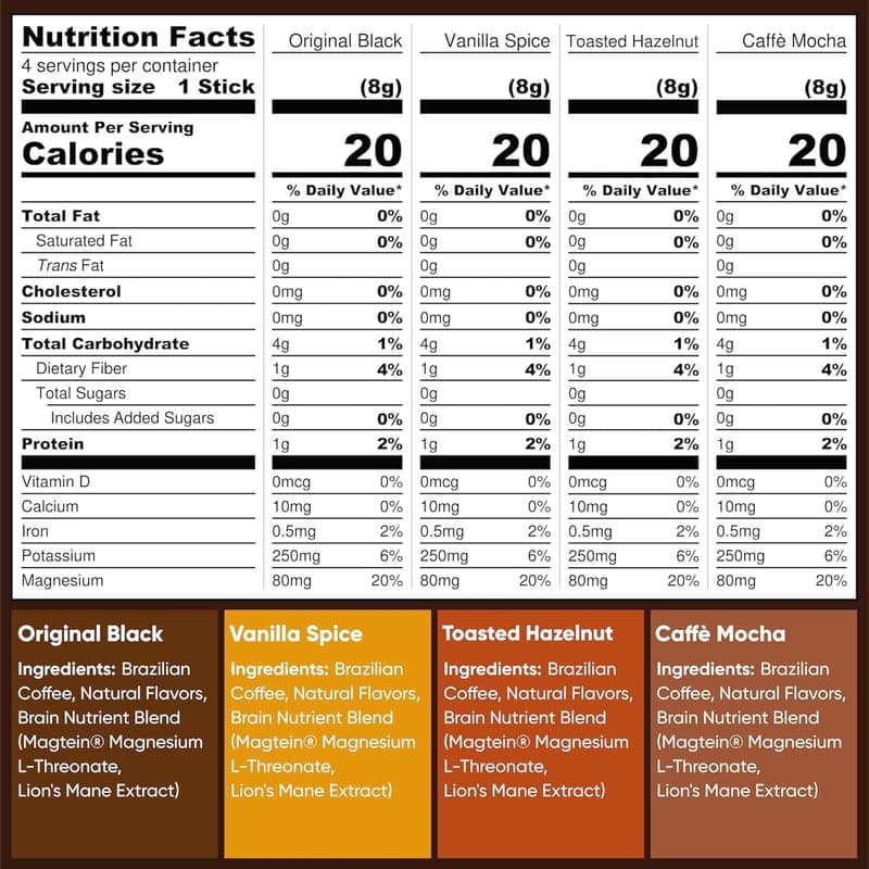 Mushroom Coffee Packets - Focus & Energy Blend, Sugar-Free Vegan