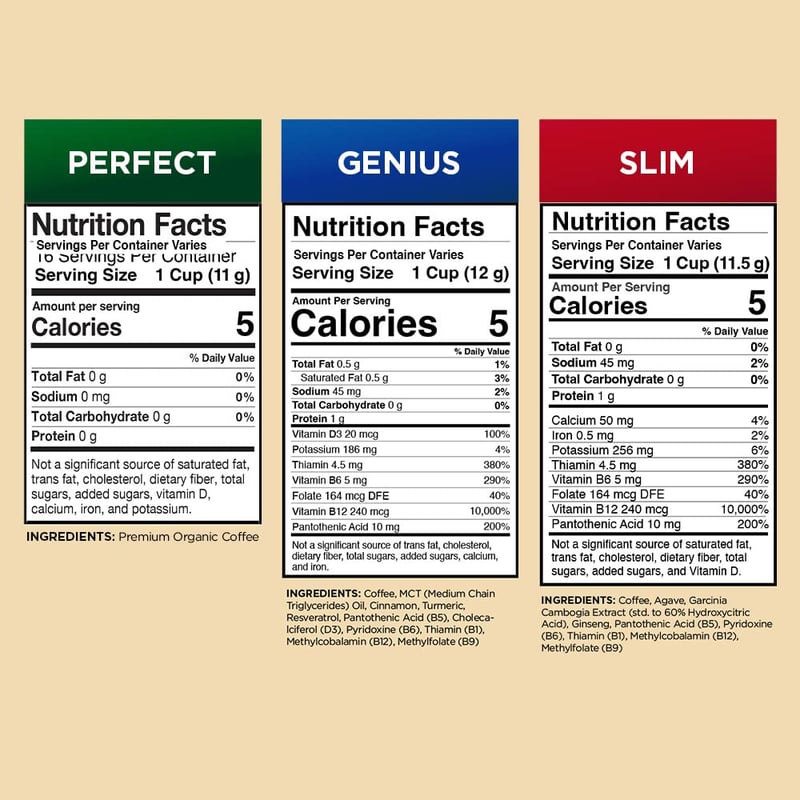 Coffee Variety Pack - Vitamin-Infused Pods for Keurig Brewers
