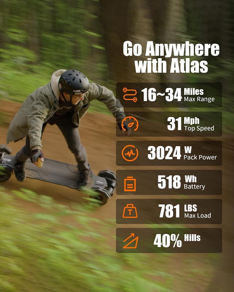 All-Terrain Electric Skateboard with Pneumatic Tires