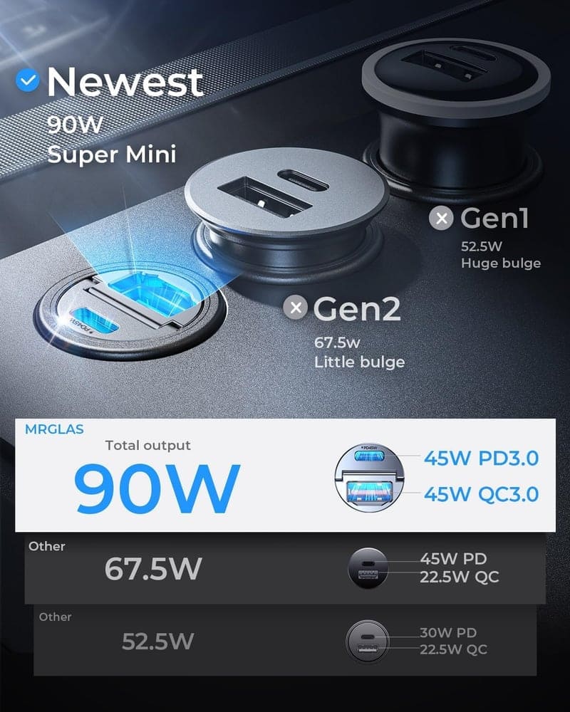 90W USB-C Car Charger, Dual Port PD45W+QC3.0, All-Metal Design