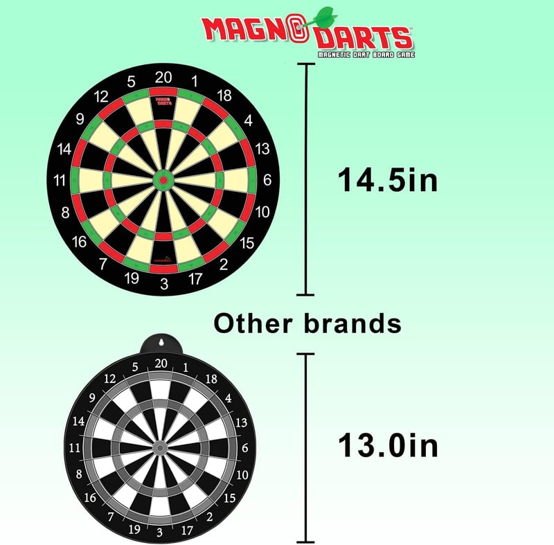 Magnetic Dart Game Set – Safe Indoor/Outdoor Toy for Kids & Adults