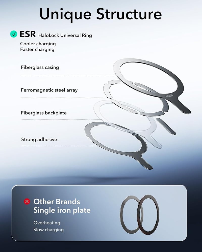 MagSafe-Compatible Magnetic Ring Set, 2-Pack, for Phones & Devices