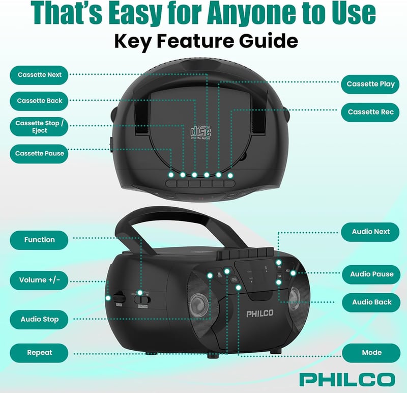 Philco Bluetooth Boombox with CD/Cassette/FM Radio