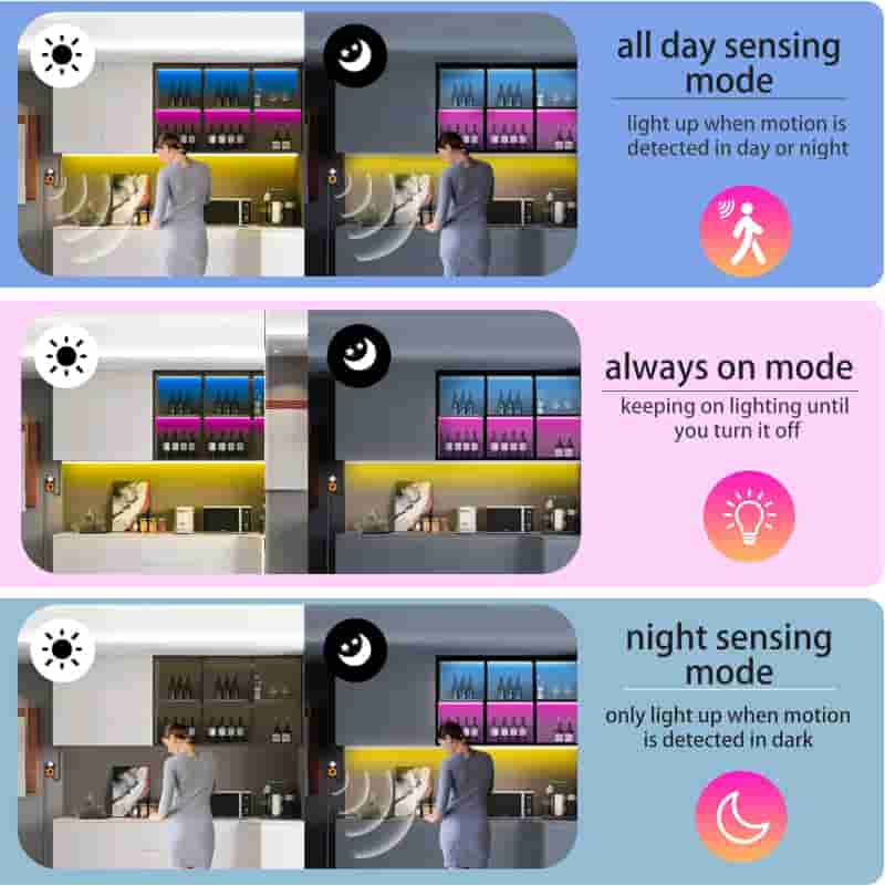 Motion Sensor RGB LED Bed Light Strip with Music Sync - 19.68ft