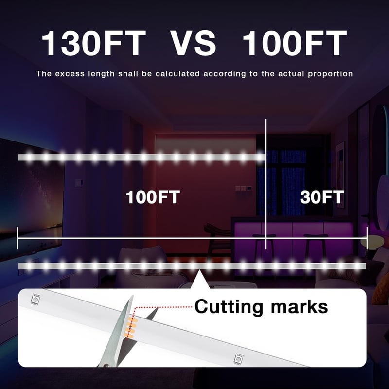 Birthday LED Strip Lights - 130ft RGB Room Decor with Remote