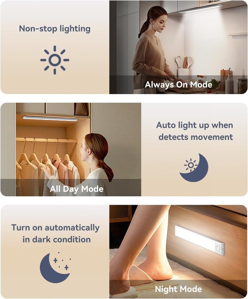 LED Motion Sensor Lights, Rechargeable Under Cabinet (2 Pack)