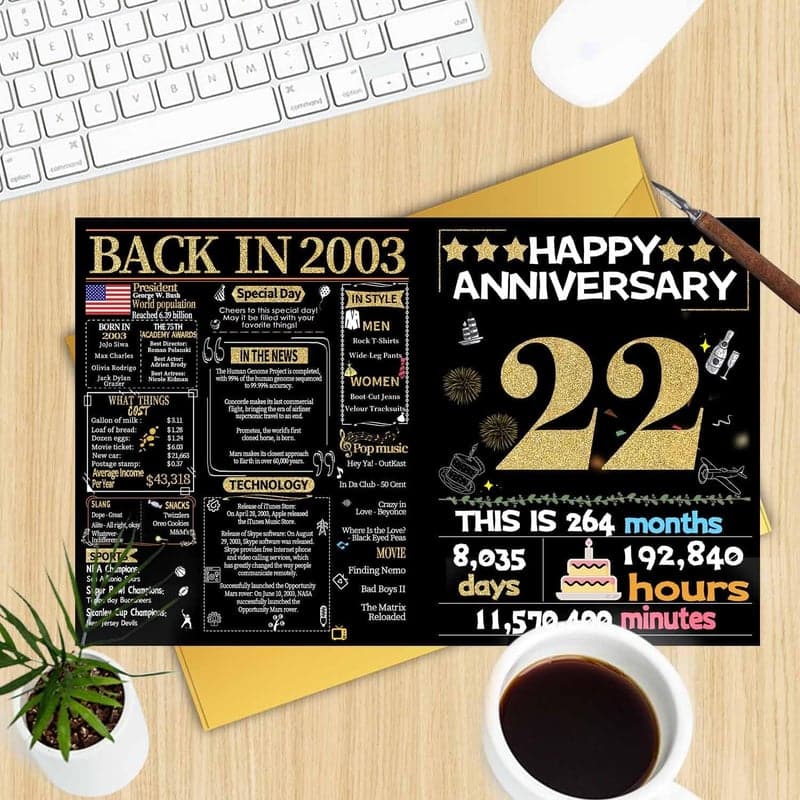 22nd Anniversary Card - Gold Foil Design for Couples, 2003 Theme