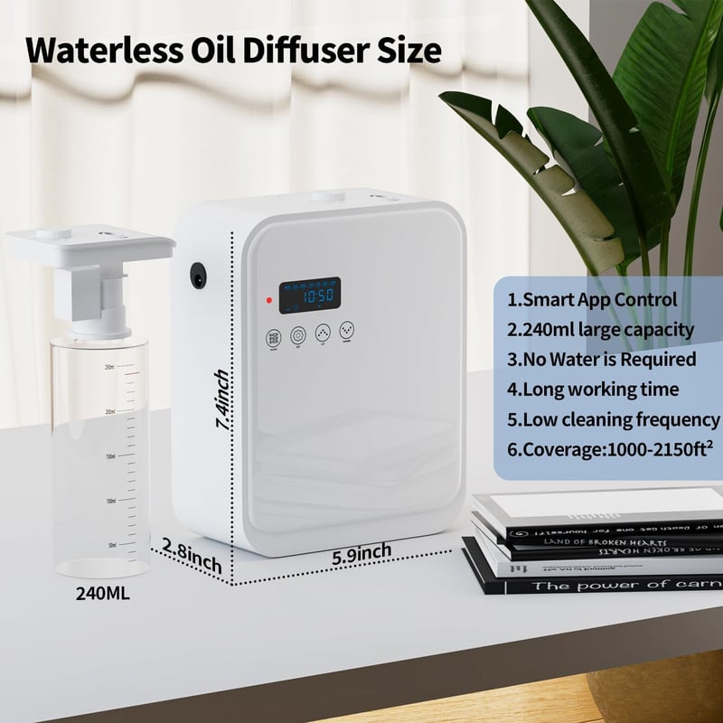 Waterless Smart Scent Diffuser, App-Controlled 1500 Sq. Ft