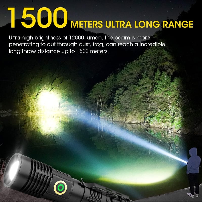 Rechargeable 12000 Lumens Zoomable LED Flashlight
