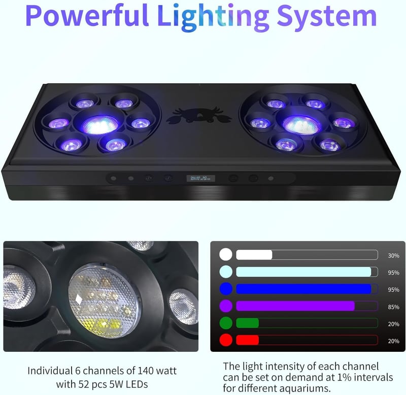 140W Reef Aquarium Light with Timer & Sunrise/Sunset Modes
