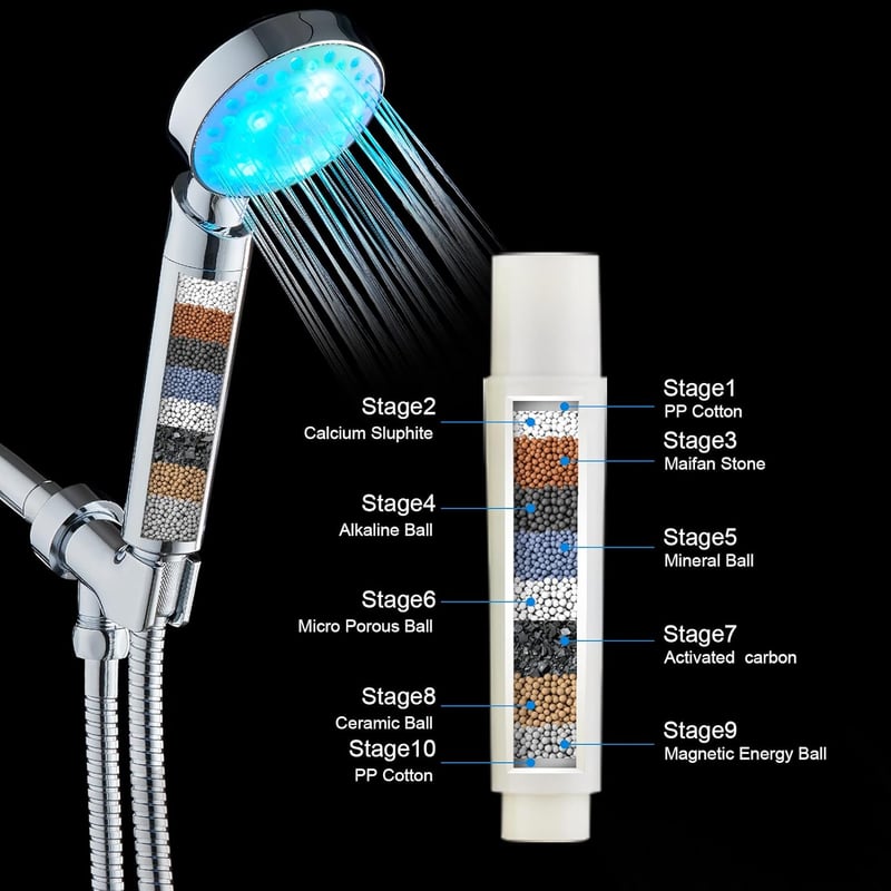 Filtered LED Shower Head with 7-Color Light Change