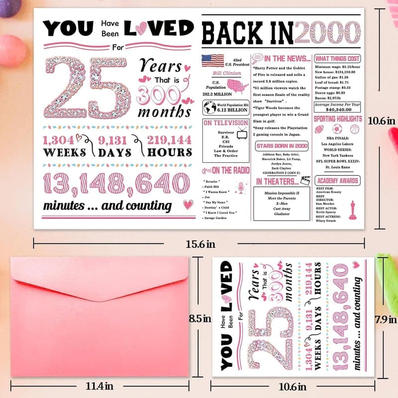 25th Birthday Card for Women – Glitter Design for Her