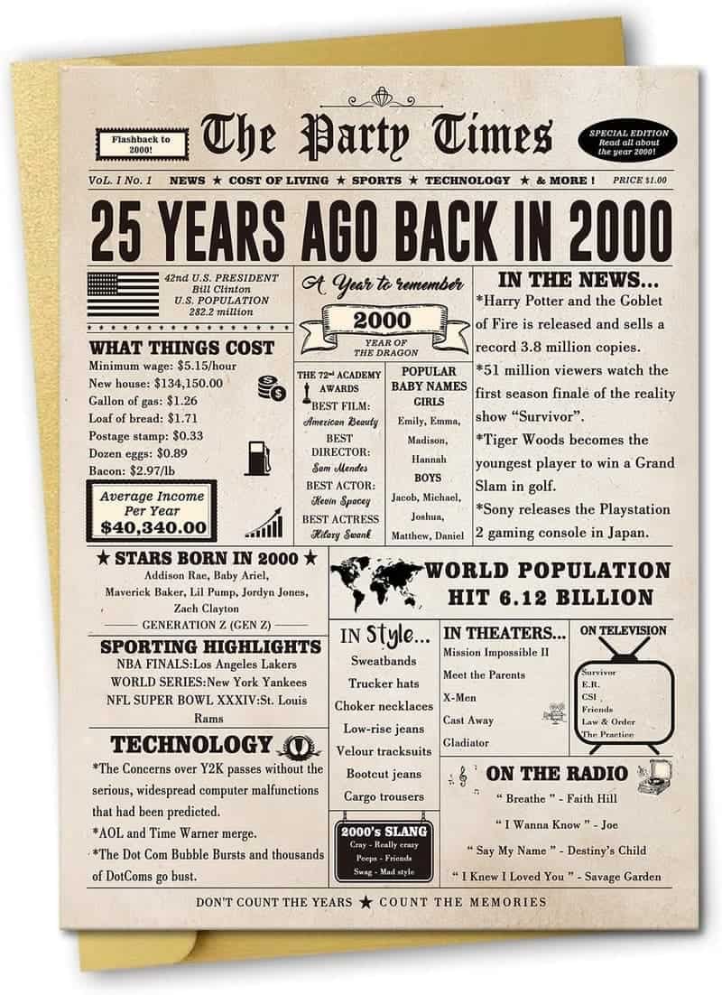 25th Birthday Jumbo Card for Men & Women