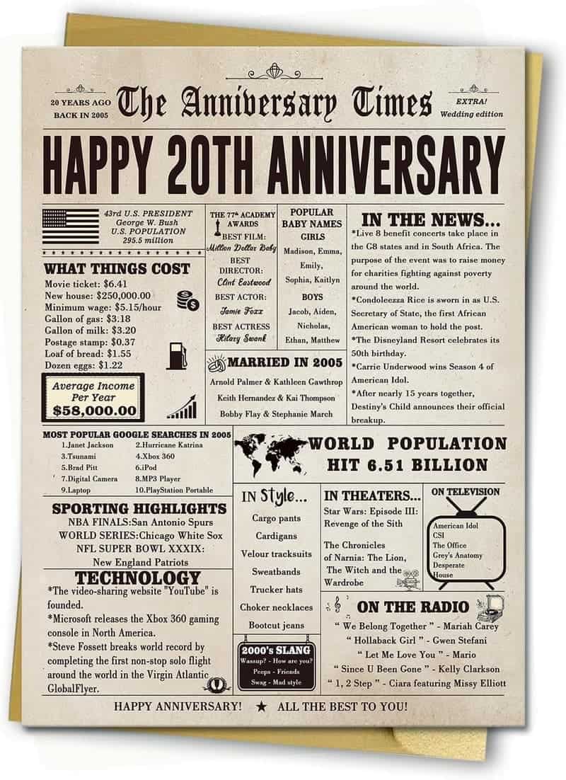 20th Anniversary Jumbo Card for Couples, Vintage Design