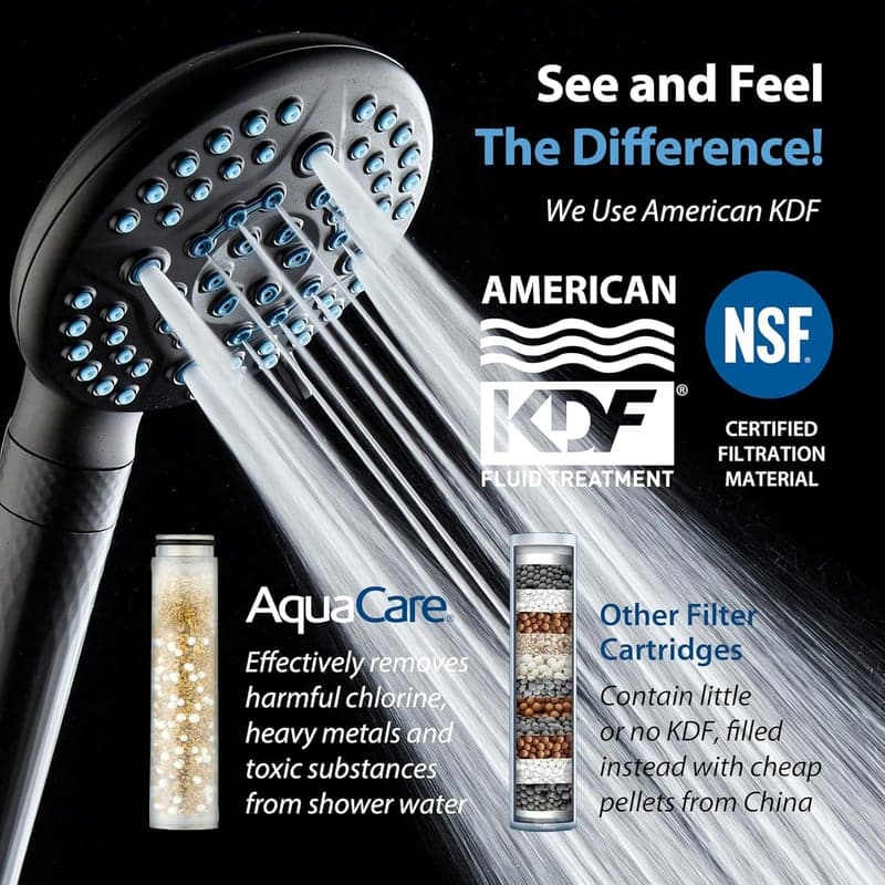 High Pressure 10-Mode Matte Black Handheld Shower Head