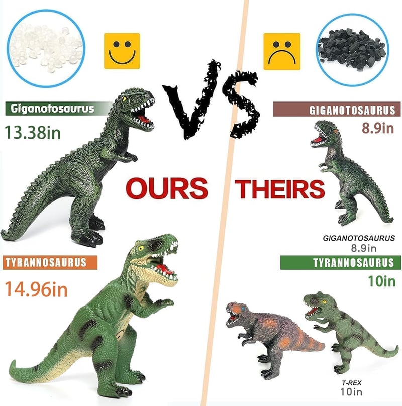 Jumbo Dinosaur Toy Set for Kids Ages 3-5 - Birthday Gift