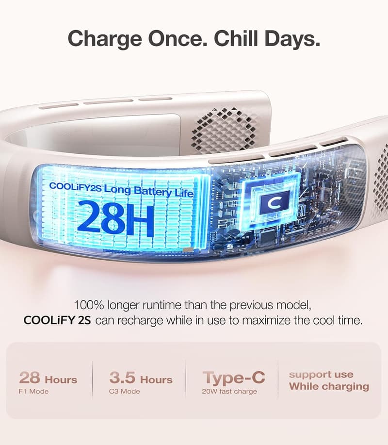 Cooling Neck Fan, 28H Battery, Gift for Women