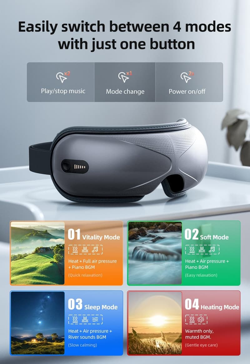 Mother's Day Bluetooth Eye Massager with Heat
