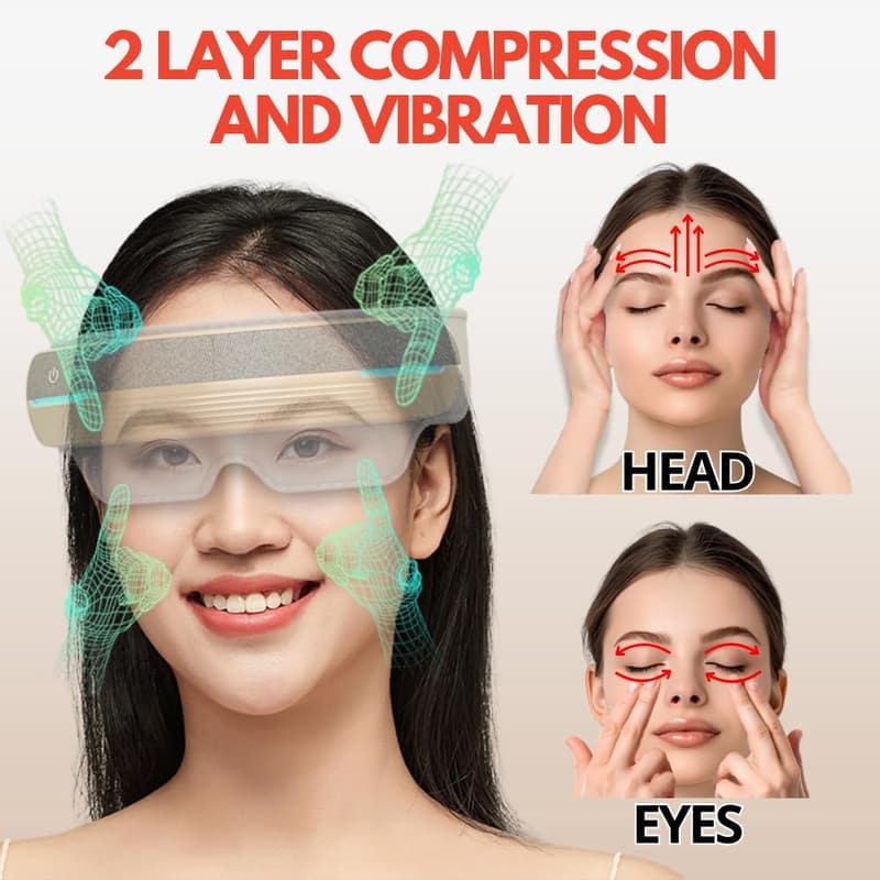 Rechargeable Bluetooth Eye & Head Massager with Heat