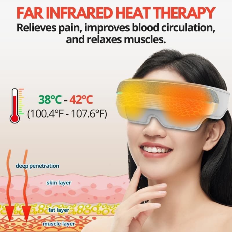 Rechargeable Bluetooth Eye & Head Massager with Heat