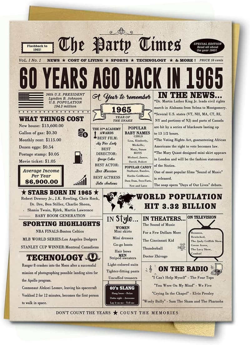60th Birthday Giant Card for Friends & Family