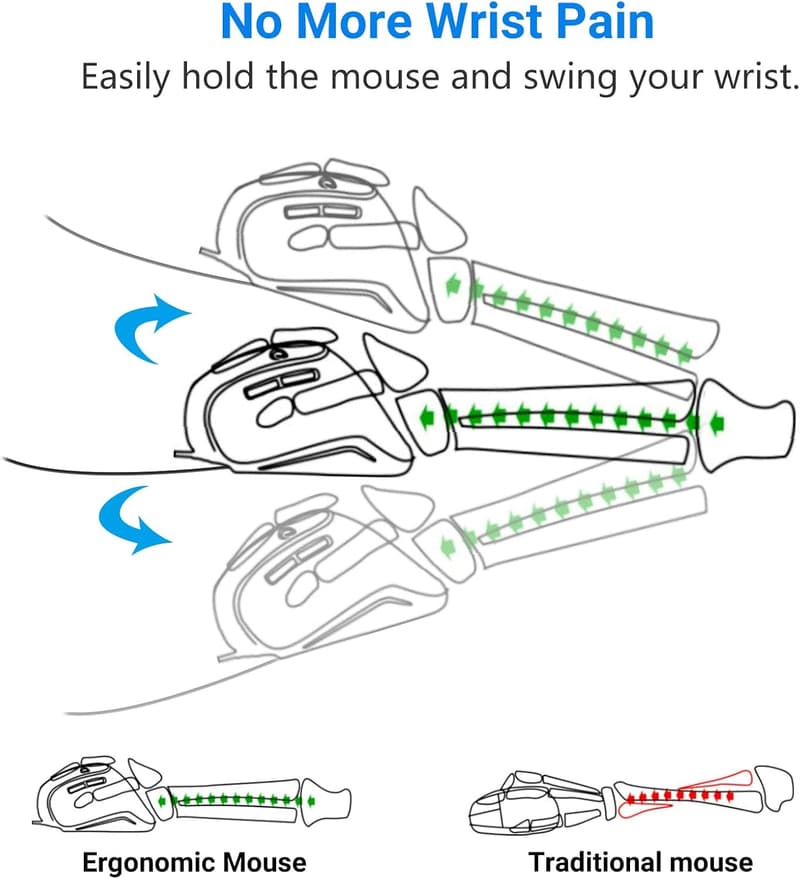 Ergonomic Wired Gaming Mouse, 6-Button, Black