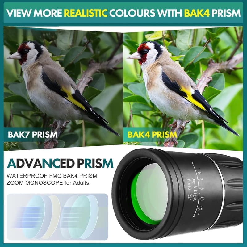 Birthday Mini Monocular Telescope with BAK4 Prism