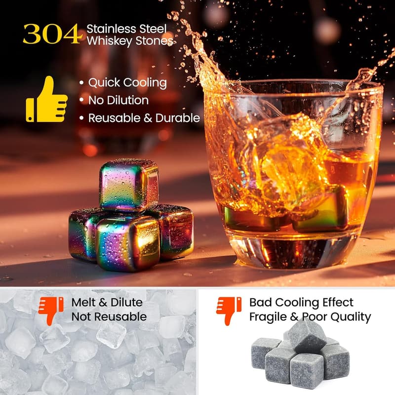 Anniversary Whiskey Stones, Multicolor Stainless Steel