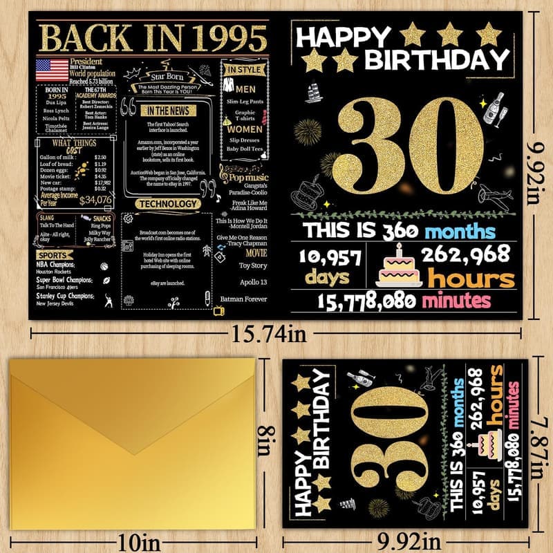 30th Birthday Card for Women & Men, 1995 Theme