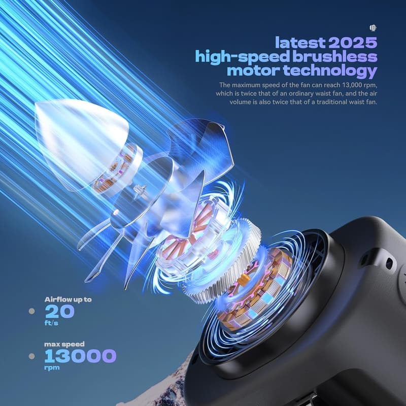 Rechargeable Wearable Fan with 22H Runtime