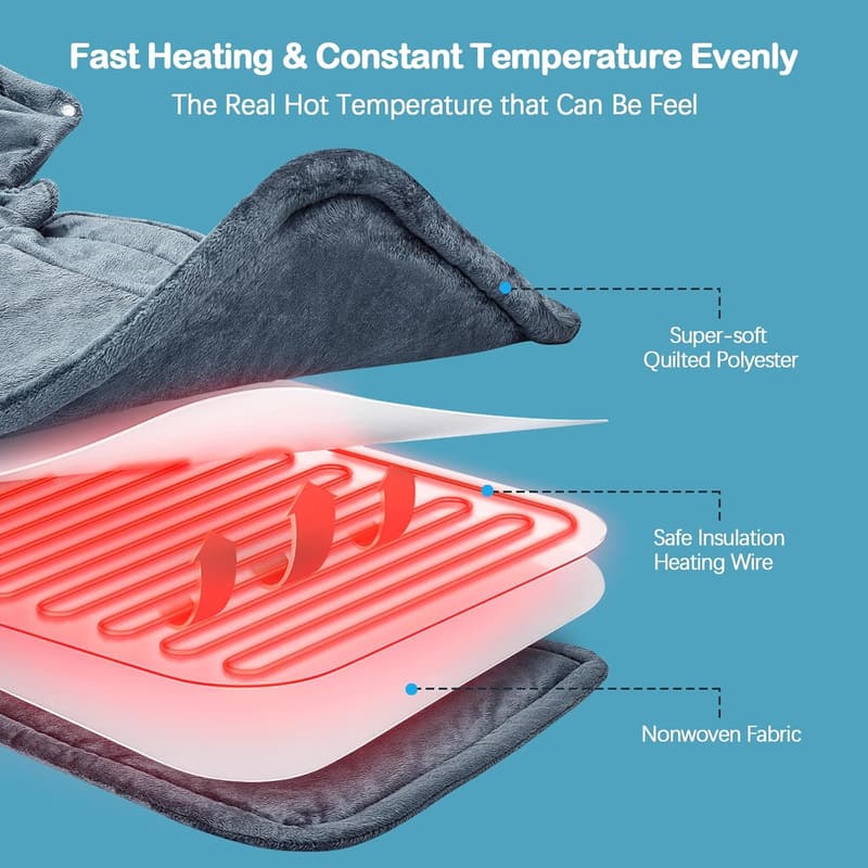 Birthday Heating Pad for Neck & Shoulder Pain Relief