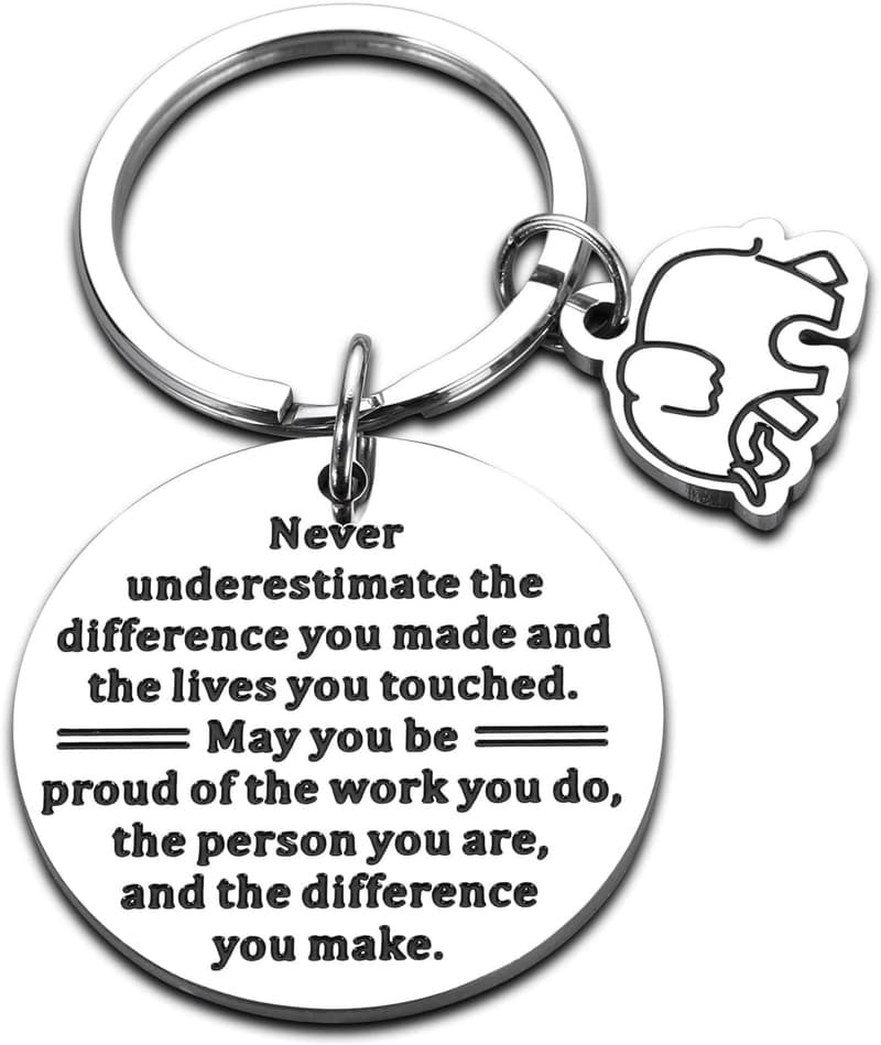 Administrative Day Gift for Coworkers