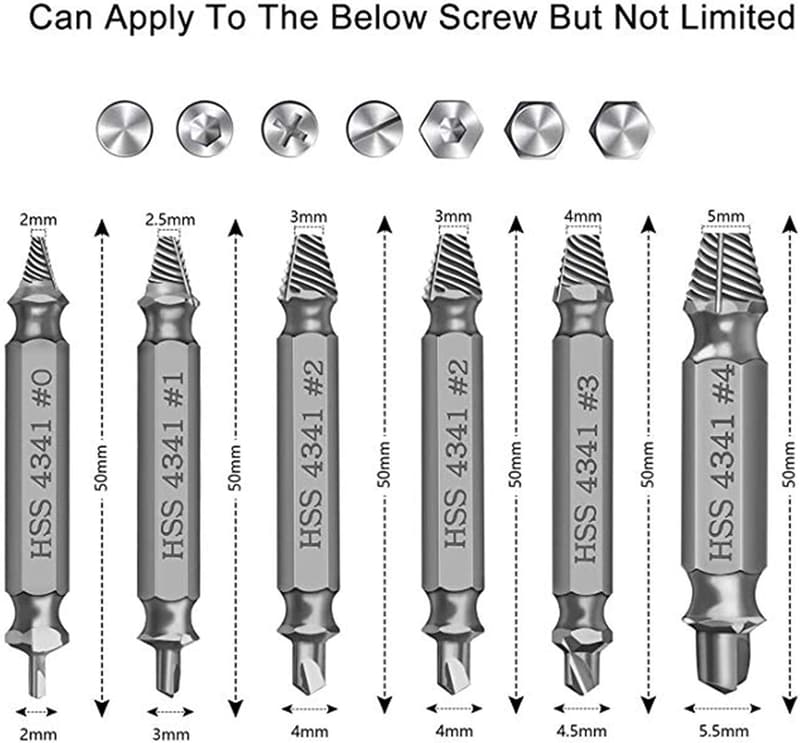 Screw Extractor Kit for DIYers