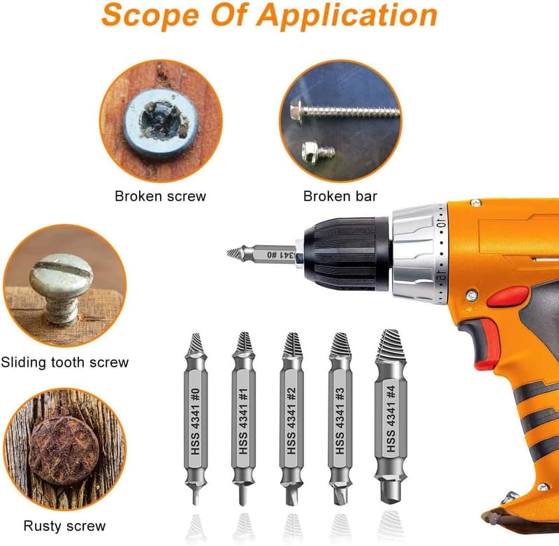 Screw Extractor Kit for DIYers