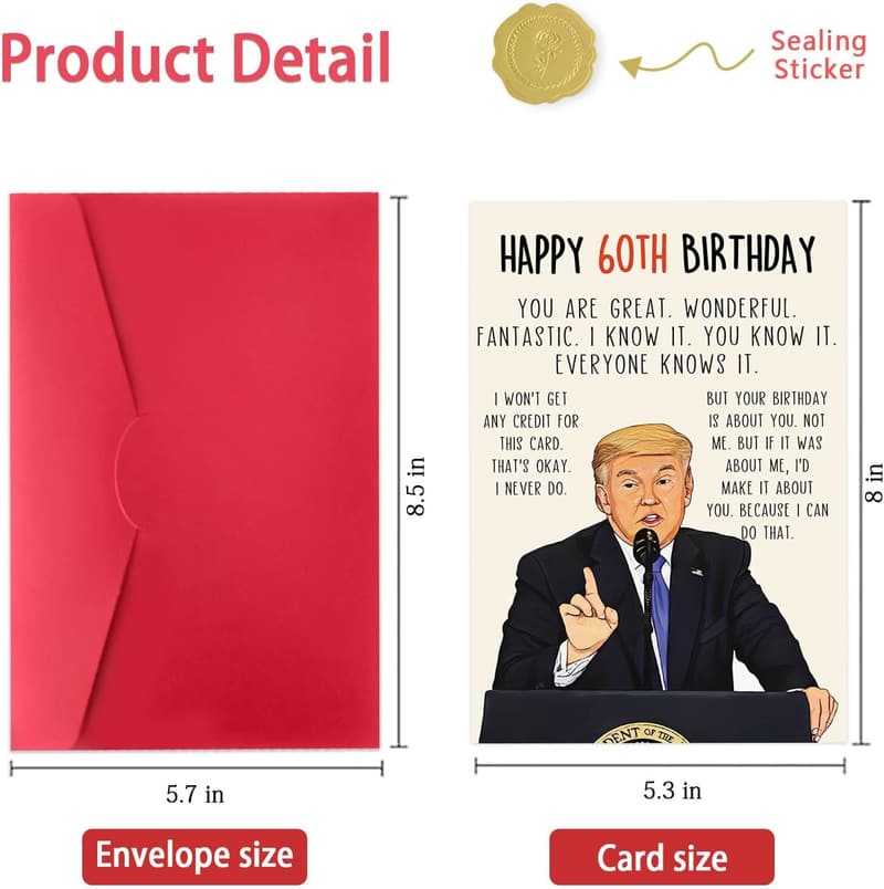 60th Birthday Card for Men Women
