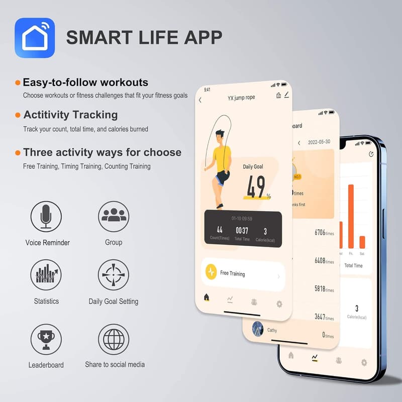 Fitness Jump Rope with App Counter