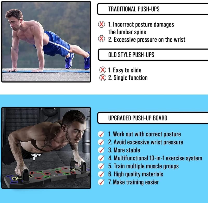 Push Up Board with Resistance Bands, Multi-Function Trainer