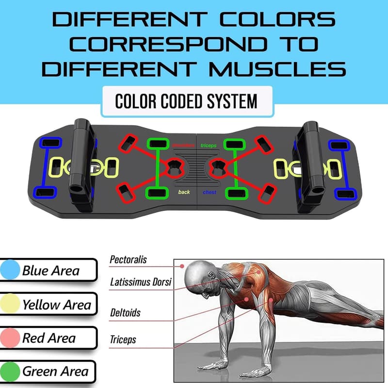 Push Up Board with Resistance Bands, Multi-Function Trainer