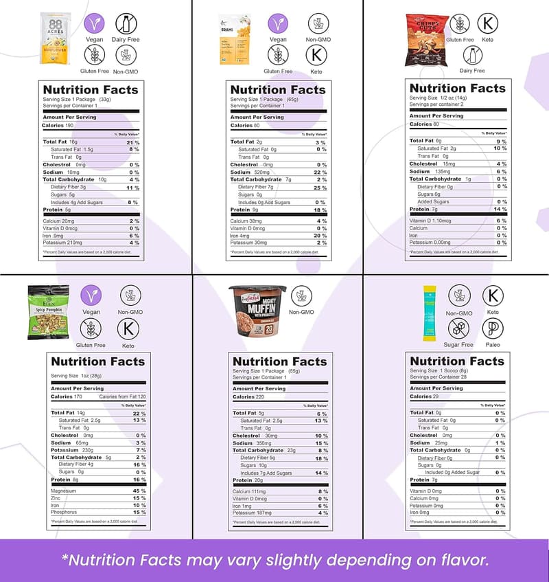 Fitness Snack Box: High Protein Sampler for Athletes