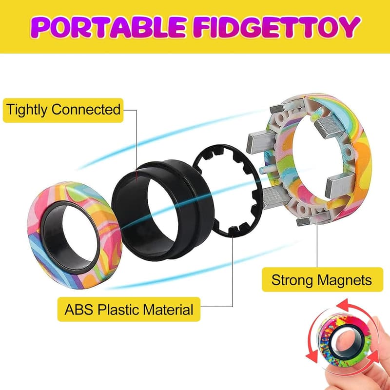 Birthday Gift Magnetic Fidget Rings Set for Adults & Teens