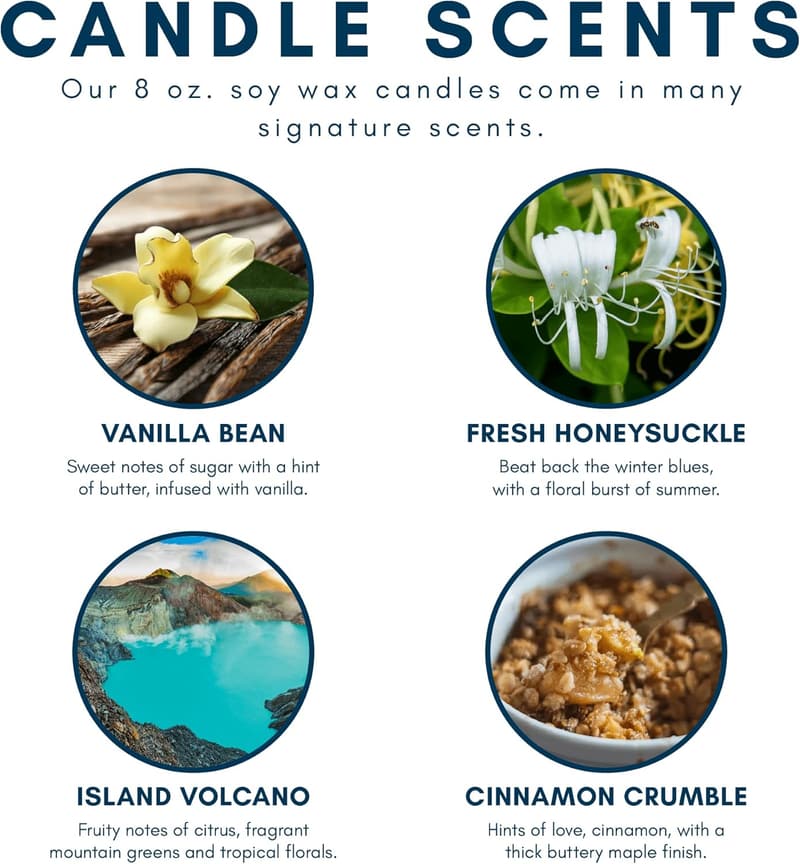 White Elephant Gift Candle, Soy Wax, 10oz Glass Jar