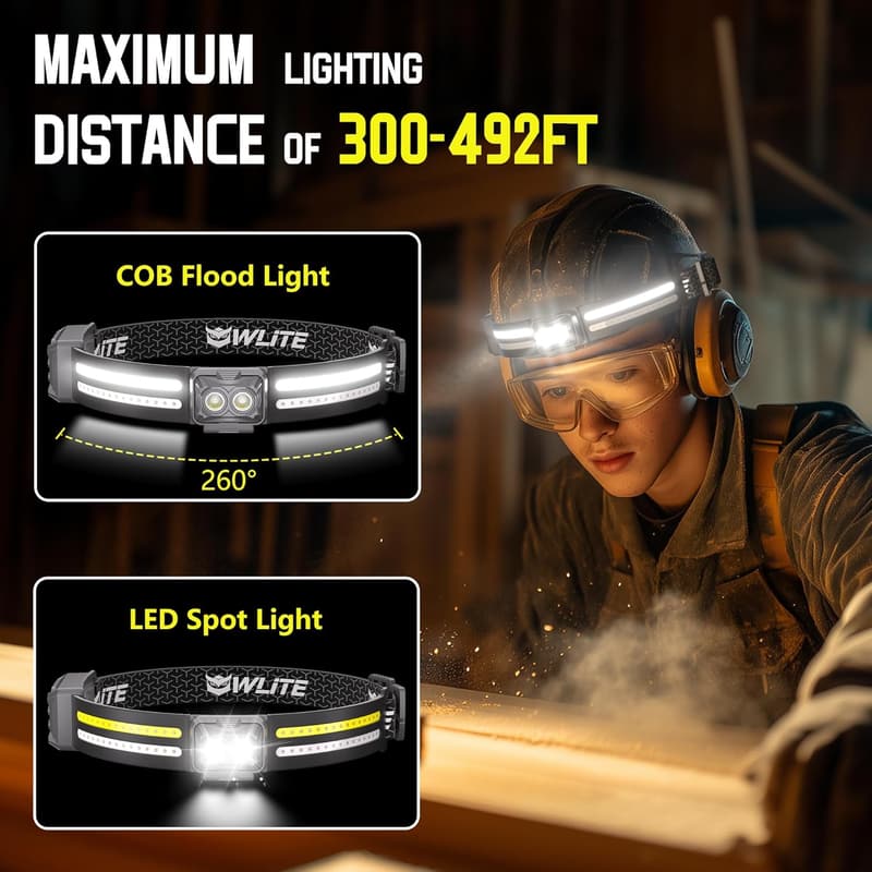 Rechargeable LED Headlights, Motion Sensor, 18 Modes