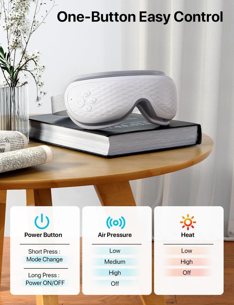 Father's Day Eye Massager with Heat & Bluetooth