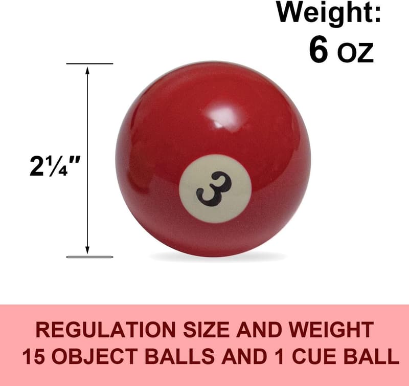 Regulation 2-1/4