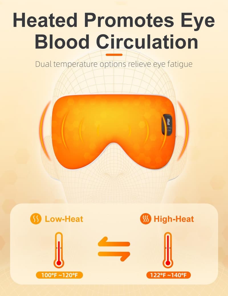 Travel Heated Eye Mask, Rechargeable Blackout Warmer