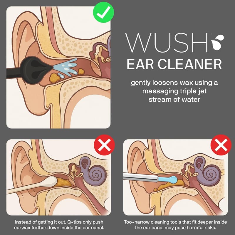 Deluxe Water-Powered Ear Cleaner, USB Rechargeable