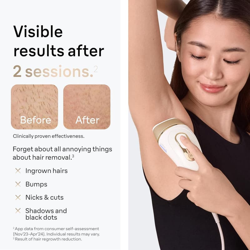 Holiday Hair Removal System for Women & Men With Precision Head