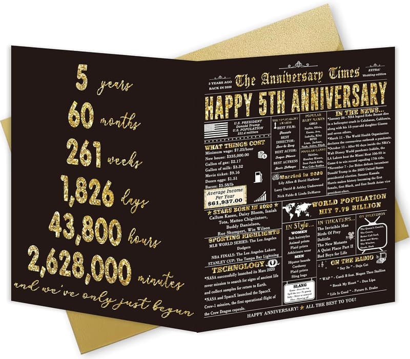 5th Anniversary Wooden Card for Couples