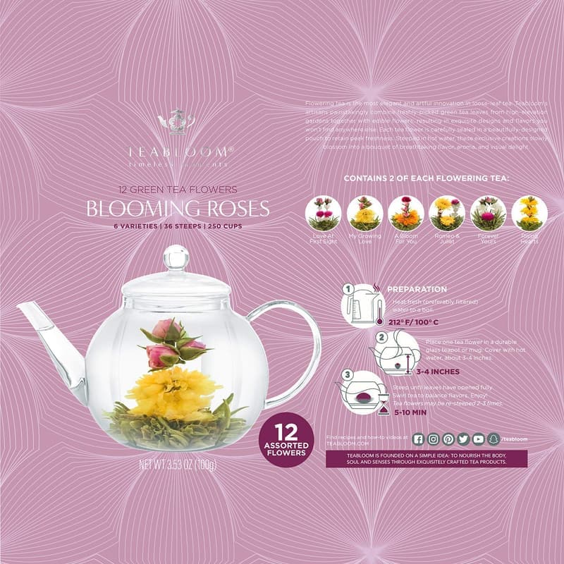 Romantic Blooming Rose Tea Gift Set